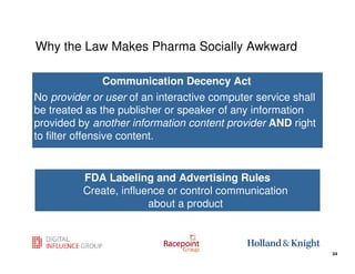 Why the Law Makes Pharma Socially Awkward

                 Communication Decency Act
No provider or user of an interactive computer service shall
be treated as the publisher or speaker of any information
provided by another information content provider AND right
to filter offensive content.


          FDA Labeling and Advertising Rules
          Create, influence or control communication
                        about a product


                                                    24
                                                               24
 