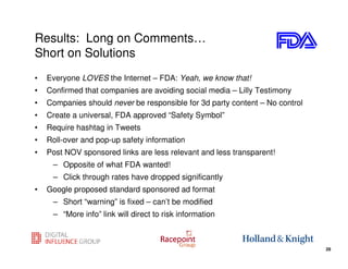 Results: Long on Comments…
Short on Solutions
•   Everyone LOVES the Internet – FDA: Yeah, we know that!
•   Confirmed that companies are avoiding social media – Lilly Testimony
•   Companies should never be responsible for 3d party content – No control
•   Create a universal, FDA approved “Safety Symbol”
•   Require hashtag in Tweets
•   Roll-over and pop-up safety information
•   Post NOV sponsored links are less relevant and less transparent!
     – Opposite of what FDA wanted!
     – Click through rates have dropped significantly
•   Google proposed standard sponsored ad format
     – Short “warning” is fixed – can’t be modified
     – “More info” link will direct to risk information

                                                                   29
                                                                              29
 