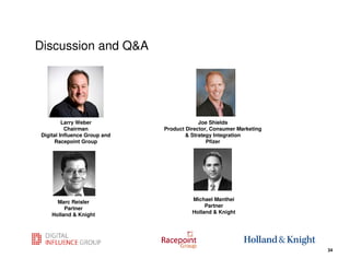 Discussion and Q&A




         Larry Weber                       Joe Shields
          Chairman            Product Director, Consumer Marketing
Digital Influence Group and           & Strategy Integration
     Racepoint Group                          Pfizer




                                        Michael Manthei
      Marc Reisler
                                             Partner
         Partner
    Holland & Knight                    Holland & Knight




                                                                     34
                                                                          34
 