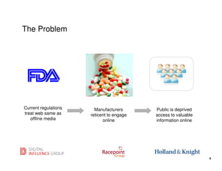 The Problem




Current regulations     Manufacturers      Public is deprived
treat web same as     reticent to engage   access to valuable
   offline media            online         information online




                                                     8
                                                                8
 