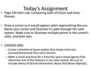 FINDS research model sheet
