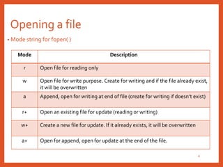 File management | PPT