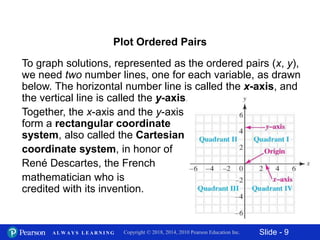 Slide - 9Copyright © 2018, 2014, 2010 Pearson Education Inc.A L W A Y S L E A R N I N G
Plot Ordered Pairs
To graph soluti...