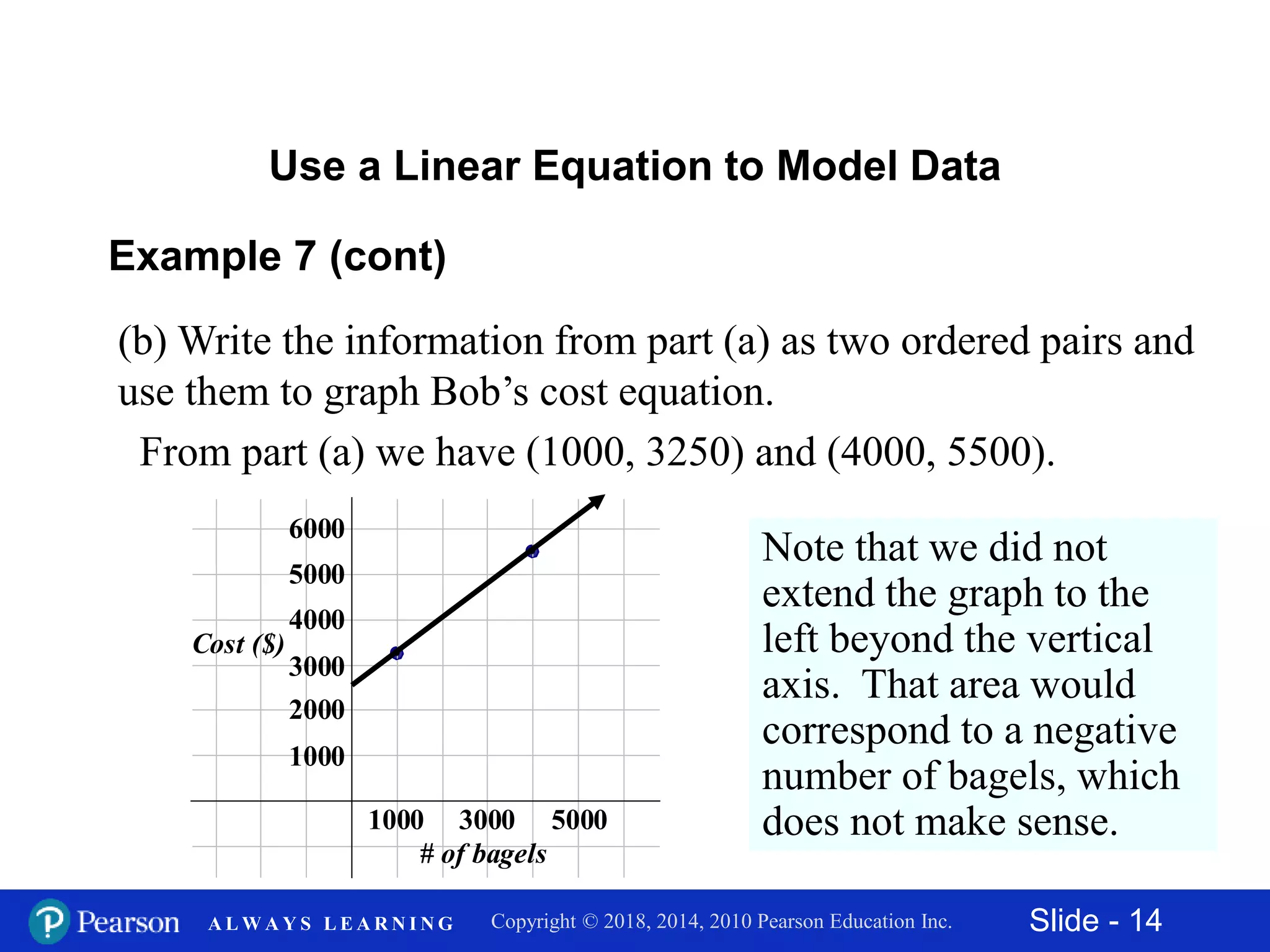 11.2 graphing linear equations in two variables | PPTX