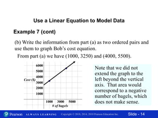 11.2 graphing linear equations in two variables | PPTX