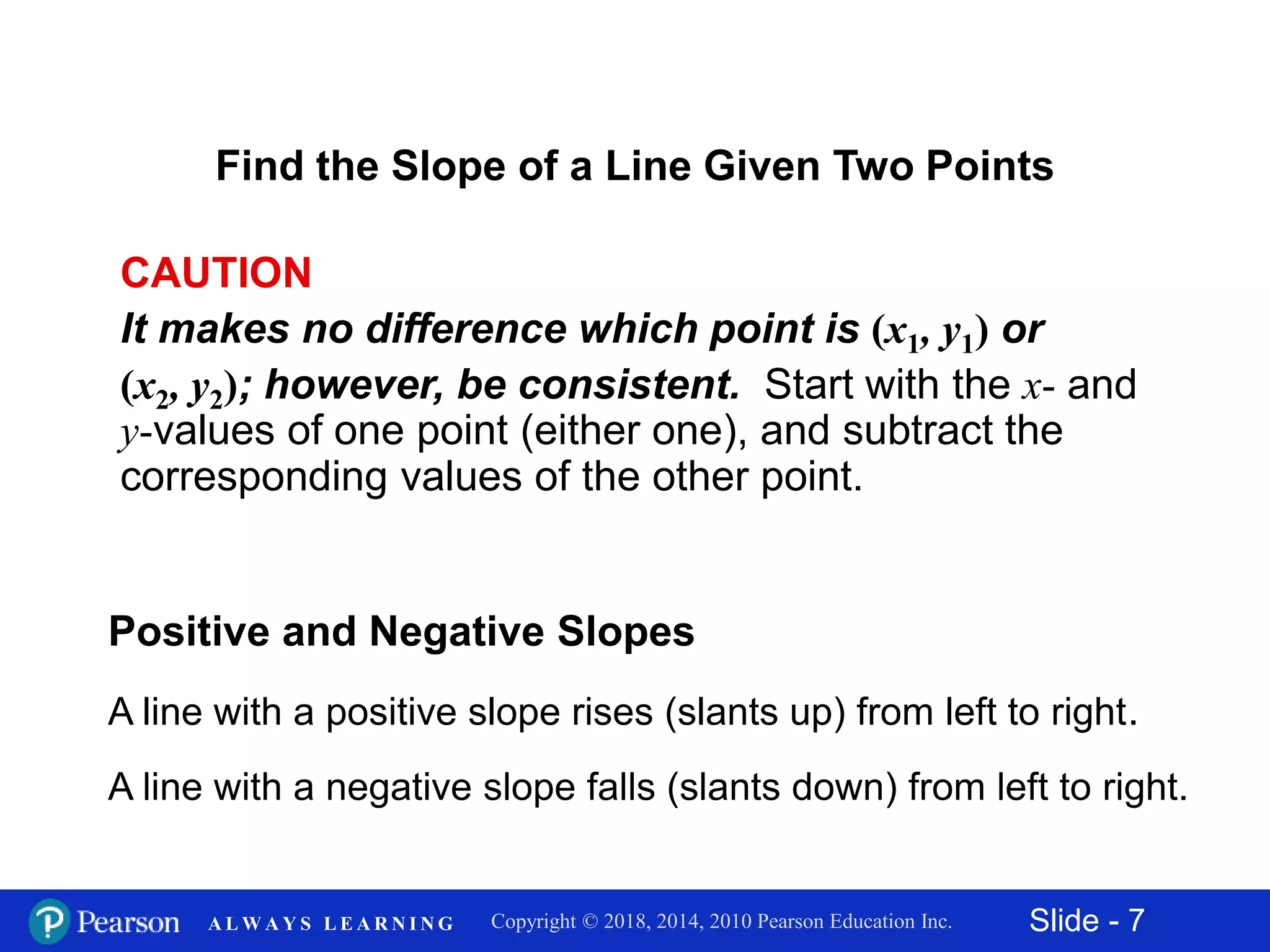 Slide - 7Copyright © 2018, 2014, 2010 Pearson Education Inc.A L W A Y S L E A R N I N G
CAUTION
It makes no difference which point is (x1, y1) or
(x2, y2); however, be consistent. Start with the x- and
y-values of one point (either one), and subtract the
corresponding values of the other point.
Find the Slope of a Line Given Two Points
Positive and Negative Slopes
A line with a positive slope rises (slants up) from left to right.
A line with a negative slope falls (slants down) from left to right.
 