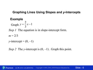 11.4 slope intercept form of a linear equation | PPTX