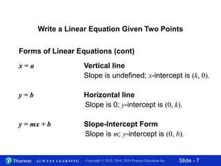 11.5 point slope form of a linear equation | PPTX