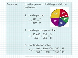 Examples Use the spinner to find the probability of
each event.
1. Landing on red
2. Landing on purple or blue
3. Not landing on yellow
80 2
360 9
P = =
75 60
360
P
+
=
135
360
=
3
8
=
100 360 100
1
360 360
P
−
= − =
260 13
360 18
= =
 