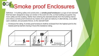 Smoke proof Enclosures
Definition: In building safety and construction, a smoke proof enclosure is a type of exit stairwell
that has been designed to keep out smoke in the event of a fire, so that building occupants may
more safely exit the building. Rather than entering the stairwell directly from the building interior,
one enters a smoke proof enclosure by means of an open-air balcony or alternatively, a so-called
open vestibule, and proceeds thence, to the stairwell itself.
 Enclosure fire rating: A smoke proof enclosure shall be enclosed from the highest point to the
lowest point by barriers having 2 hours fire resistance rating.
 