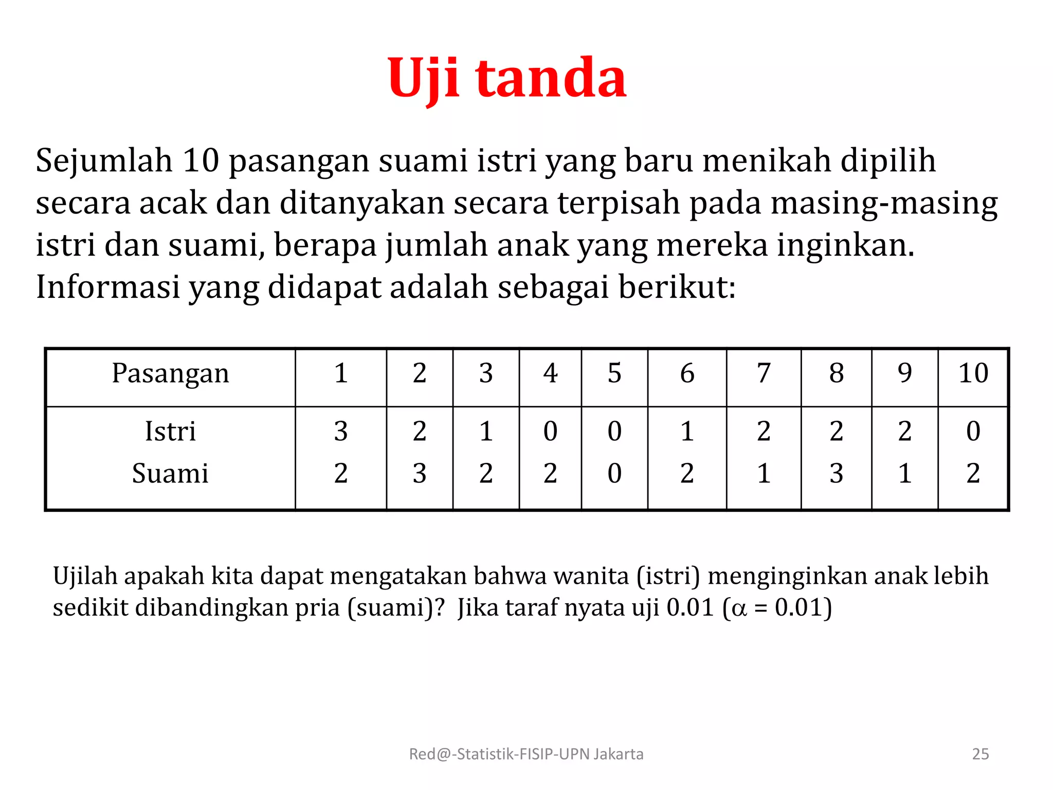 Red@-Statistik-FISIP-UPN Jakarta 25
Uji tanda
Pasangan 1 2 3 4 5 6 7 8 9 10
Istri
Suami
3
2
2
3
1
2
0
2
0
0
1
2
2
1
2
3
2
1
0
2
Sejumlah 10 pasangan suami istri yang baru menikah dipilih
secara acak dan ditanyakan secara terpisah pada masing-masing
istri dan suami, berapa jumlah anak yang mereka inginkan.
Informasi yang didapat adalah sebagai berikut:
Ujilah apakah kita dapat mengatakan bahwa wanita (istri) menginginkan anak lebih
sedikit dibandingkan pria (suami)? Jika taraf nyata uji 0.01 ( = 0.01)
 