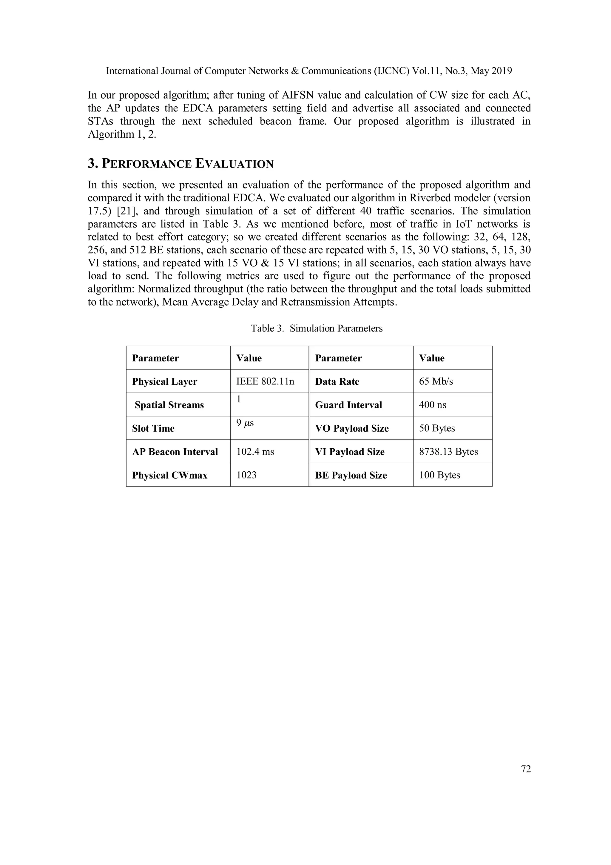 International Journal of Computer Networks & Communications (IJCNC) Vol.11, No.3, May 2019
72
In our proposed algorithm; after tuning of AIFSN value and calculation of CW size for each AC,
the AP updates the EDCA parameters setting field and advertise all associated and connected
STAs through the next scheduled beacon frame. Our proposed algorithm is illustrated in
Algorithm 1, 2.
3. PERFORMANCE EVALUATION
In this section, we presented an evaluation of the performance of the proposed algorithm and
compared it with the traditional EDCA. We evaluated our algorithm in Riverbed modeler (version
17.5) [21], and through simulation of a set of different 40 traffic scenarios. The simulation
parameters are listed in Table 3. As we mentioned before, most of traffic in IoT networks is
related to best effort category; so we created different scenarios as the following: 32, 64, 128,
256, and 512 BE stations, each scenario of these are repeated with 5, 15, 30 VO stations, 5, 15, 30
VI stations, and repeated with 15 VO & 15 VI stations; in all scenarios, each station always have
load to send. The following metrics are used to figure out the performance of the proposed
algorithm: Normalized throughput (the ratio between the throughput and the total loads submitted
to the network), Mean Average Delay and Retransmission Attempts.
Table 3. Simulation Parameters
Parameter Value Parameter Value
Physical Layer IEEE 802.11n Data Rate 65 Mb/s
Spatial Streams
1
Guard Interval 400 ns
Slot Time
9 𝜇s
VO Payload Size 50 Bytes
AP Beacon Interval 102.4 ms VI Payload Size 8738.13 Bytes
Physical CWmax 1023 BE Payload Size 100 Bytes
 