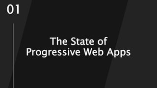 The State of
Progressive Web Apps
01
 