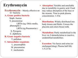 Erythromycin
Erythromycin – Mainly effective on
G+ bacteria
A. Gram- positive bacteria
Staph. Aureus
S. pneumoniae
URTIs (eg. Otitis media,
pharyngitis )
LRTIs (eg.Pneumoniae )
S. Pyrogens
C. diphtheria
B. Gram- negative bacteria
T. pallidum
C. Intracellular organisms
L. pneumophila
M. pneumoniae
C. trachomatis
 Absorption: Variable and unreliable
due to instability in gastric acid. Food
may reduce absorption of the base or
the stearate. Time to peak plasma
concentration: 1-4 hr.

Distribution: Widely distributed into
body tissues and fluids. Crosses the
placenta and enters breast milk.

Metabolism: Partly metabolised in the
liver via N-demethylation to inactive,
unidentified metabolites.

Excretion: Via faeces and urine (as
unchanged drug). Plasma half-life:
1.5-2.5 hr.
 