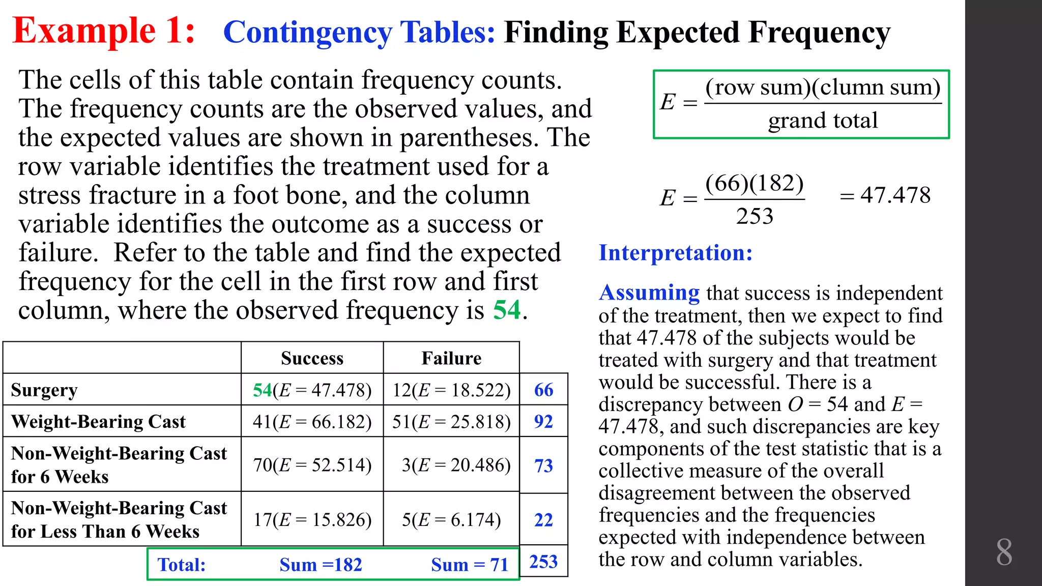 Contingency tables | PPTX