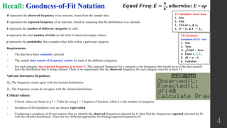 4
Recall: Goodness-of-Fit Notation
O represents the observed frequency of an outcome, found from the sample data.
E represents the expected frequency of an outcome, found by assuming that the distribution is as claimed.
k represents the number of different categories or cells.
n represents the total number of trials (or the total of observed sample values).
p represents the probability that a sample value falls within a particular category.
Requirements:
1. The data have been randomly selected.
2. The sample data consist of frequency counts for each of the different categories.
3. For each category, the expected frequency is at least 5. (The expected frequency for a category is the frequency that would occur if the data actually
have the distribution that is being claimed. There is no requirement that the observed frequency for each category must be at least 5.)
Null and Alternative Hypotheses
H0: The frequency counts agree with the claimed distribution.
H1: The frequency counts do not agree with the claimed distribution.
Critical values:
1. Critical values are found in 𝜒2
− 𝑇𝑎𝑏𝑙𝑒 by using k − 1 degrees of freedom, where k is the number of categories.
2. Goodness-of-fit hypothesis tests are always right-tailed.
3. Conducting a goodness-of-fit test requires that we identify the observed frequencies denoted by O, then find the frequencies expected (denoted by E)
with the claimed distribution. There are two different approaches for finding expected frequencies E:
𝑬𝒒𝒖𝒂𝒍 𝑭𝒓𝒆𝒒: 𝑬 =
𝒏
𝒌
, otherwise: E = np
TI Calculator:
Goodness of Fit - test
1. Stat
2. Tests
3. 𝝌 𝟐
𝑮𝑶𝑭 − 𝑻𝒆𝒔𝒕
4. Enter 𝑳 𝟏 & 𝑳 𝟐
5. 𝐝𝐟 = 𝐧 − 𝟏
6. Calculate
TI Calculator: Enter data:
1. Stat
2. Edit
3. ClrList 𝑳 𝟏 & 𝑳 𝟐
4. O → 𝑳 𝟏 & E → 𝑳 𝟐
 
