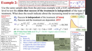 Example 2:
9
H0: Success is independent of the treatment. (Claim)
H1: Success and the treatment are dependent. RTT
df = (r − 1)(c − 1) = (4 − 1)(2 − 1) = 3 & α = 0.05
 
2
2
:
O E
E
TS 

 
2 2
(54 47.4782) (5 6.1742)
...
47.4782 6.1742
 
  
 
2
2
:
( - 1)( - 1)
O E
TS
E
df r c





Decision:
a. Reject H0
b. The claim is False
c. There is NOT sufficient evidence
to support the claim that success
of the treatment is independent
of the type of treatment.
58.393
Use the same sample data from the previous example with a 0.05 significance
level to test the claim that success of the treatment is independent of the type of
treatment. What does the result indicate about the increasing trend to use surgery?
REQUIREMENT
CHECK:
1. On the basis of the
study description,
assume random
selection & assignment
of subjects to the
different treatment
groups.
2. Results are
frequency counts.
3. The expected
frequencies are all at
least 5. (lowest =
6.174.)
OR: P-Value from Table A-4: TS: 𝜒2
= 58.393 > highest value (12.838) in
Table →P-value < 0.005.
Interpretation: Success is dependent on the treatment and the success rates of 81.8% (54/54+12 or 66),
44.6% (41/92), 95.9% (70/73), and 77.3% (17/22) suggest that the best treatment is to use a non–
weight-bearing cast for 6 weeks. These results suggest that the increasing use of surgery is a treatment
strategy that is not supported by the evidence. (from the table of example 1)
Step 1: H0 , H1, claim & Tails
Step 2: TS Calculate (TS)
Step 3: CV using α
Step 4: Make the decision to
a. Reject or not H0
b. The claim is true or false
c. Restate this decision: There is
/ is not sufficient evidence to
support the claim that…
→ CV: 𝜒2 = 7.815
TI Calculator:
Contingency Table
1. Access Matrix (2nd &
Press 𝒙−𝟏
)
2. Edit, Enter
Dimensions & cell
entries
3. Stat
4. Tests
5. 𝝌 𝟐
− 𝑻𝒆𝒔𝒕
6. Observed Matrix
must be A
7. Calculate
 