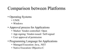 Comparison between Platforms
• Operating Systems
• UNIX
• Windows
• Approval process for Applications
• Market: Vendor controlled / Open
• App signing: Vendor-issued / Self-signed
• User approval of permission
• Programming Language for Applications
• Managed Execution: Java, .NET
• Native Execution: Objective C
 