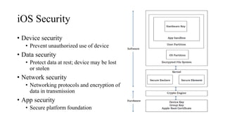 iOS Security
• Device security
• Prevent unauthorized use of device
• Data security
• Protect data at rest; device may be lost
or stolen
• Network security
• Networking protocols and encryption of
data in transmission
• App security
• Secure platform foundation
 