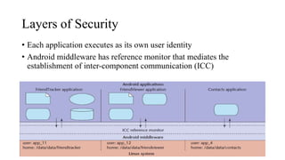 Layers of Security
• Each application executes as its own user identity
• Android middleware has reference monitor that mediates the
establishment of inter-component communication (ICC)
 