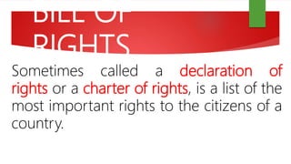 Human Rights, Dignity and the Common Good | PPTX