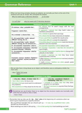 THAT’S ENGLISH!122
Grammar Reference Unit 1
Object
Sometimes we use it when there is no object but the structure needs one (normally with
verbs that are similar to like or hate).
I love it here.
Sometimes we use!
Anticipatory it as object
I, he, she… like(s)… it when / that / if…
I don’t like it when he lies to me.
He hates it that you never seem to understand
his problems.
She would love it if they chose her for the role.
I, he, she... consider(s) / find(s) it
interesting…that / to...
I consider it a major step that they have
accepted our apologies.
We find it necessary to express these feelings
in public.
• When we have long complex clauses as subjects, we normally put them at the end of the
sentence and use an ‘empty’ it to anticipate the subject.
Why he made such a ridiculous decision is not clear.
It is not clear why he made such a ridiculous decision.
Anticipatory it as subject
It’s obvious / clear / probable that…
It’s obvious that he wasn’t happy with the new
arrangements.
It appears / seems that…
It appeared / seemed that they hadn’t taken the
necessary precautions.
It’s a mistake / a shame that… / to…
It’s a mistake to ignore their warnings.
It’s a shame that so many resources are wasted.
It + be a good idea / a pity / absurd /
difficult / wrong, etc. to…
It was a good idea to publish the results early.
It has been difficult to accept his resignation.
It + be a good idea / a pity / absurd /
difficult / wrong, etc. for someone to…
It would be absurd / wrong for me to make that decision
because I can’t be impartial.
It + be essential / imperative / vital to… It’s essential / imperative / vital to reduce costs.
It + be essential / imperative / vital that
someone (should) + infinitive
It’s essential / imperative / vital that she (should) be
here at eight.
It + be essential / imperative / vital for
someone to…
It’s essential / imperative / vital for them to change their
attitude on this matter.
It amazes / annoys / bothers / frightens /
scares / surprises / worries someone
that / when…
It amazes / surprises me that they have never
questioned their motives.
It often frightens / scares people that not every situation
can be controlled.
It really annoys / bothers me when people waste
good opportunities.
• We can also have a long clause as an object, and therefore use an anticipatory it after the
main verb.
I like it when you smile.
• Remember that we also use it + be… that / who at the beginning of a sentence when we
want to give importance to a specific element.
My ex-girlfriend decided that we should split up. ➞ It was my ex-girlfriend that / who
decided we should split up.
Most weddings are held in late spring. ➞ It is in late spring that most weddings are held.
 
