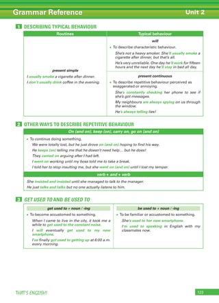 123THAT’S ENGLISH!
Grammar Reference Unit 2
Routines Typical behaviour
present simple
I usually smoke a cigarette after dinner.
I don’t usually drink coffee in the evening.
will
• To describe characteristic behaviour.
She’s not a heavy smoker. She’ll usually smoke a
cigarette after dinner, but that’s all.
He’s very unreliable. One day he’ll work for fifteen
hours and the next day he’ll stay in bed all day.
present continuous
• To describe repetitive behaviour perceived as
exaggerated or annoying.
She’s constantly checking her phone to see if
she’s got messages.
My neighbours are always spying on us through
the window.
He’s always telling lies!
DESCRIBING TYPICAL BEHAVIOUR1
get used to + noun / -ing
• To become accustomed to something.
When I came to live in the city, it took me a
while to get used to the constant noise.
I will eventually get used to my new
smartphone.
I’ve finally got used to getting up at 6:00 a.m.
every morning.
be used to + noun / -ing
• To be familiar or accustomed to something.
She’s used to her new smartphone.
I’m used to speaking in English with my
classmates now.
GET USED TO AND BE USED TO3
On (and on), keep (on), carry on, go on (and on)
• To continue doing something.
We were totally lost, but he just drove on (and on) hoping to find his way.
He keeps (on) telling me that he doesn’t need help… but he does!
They carried on arguing after I had left.
I went on working until my boss told me to take a break.
I told her to stop insulting me, but she went on (and on) until I lost my temper.
verb + and + verb
She insisted and insisted until she managed to talk to the manager.
He just talks and talks but no one actually listens to him.
OTHER WAYS TO DESCRIBE REPETITIVE BEHAVIOUR2
 