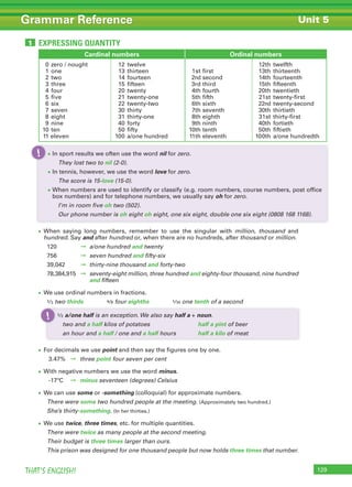 129THAT’S ENGLISH!
Grammar Reference
• When saying long numbers, remember to use the singular with million, thousand and
hundred. Say and after hundred or, when there are no hundreds, after thousand or million.
120 ➞ a/one hundred and twenty
756 ➞ seven hundred and fifty-six
39,042 ➞ thirty-nine thousand and forty-two
78,384,915 ➞ seventy-eight million, three hundred and eighty-four thousand, nine hundred
and fifteen
• We use ordinal numbers in fractions.
2⁄3 two thirds 4⁄8 four eighths 1⁄10 one tenth of a second
• For decimals we use point and then say the figures one by one.
3.47% ➞ three point four seven per cent
• With negative numbers we use the word minus.
-17ºC ➞ minus seventeen (degrees) Celsius
• We can use some or -something (colloquial) for approximate numbers.
There were some two hundred people at the meeting. (Approximately two hundred.)
She’s thirty-something. (In her thirties.)
• We use twice, three times, etc. for multiple quantities.
There were twice as many people at the second meeting.
Their budget is three times larger than ours.
This prison was designed for one thousand people but now holds three times that number.
EXPRESSING QUANTITY1
Unit 5
• In sport results we often use the word nil for zero.
They lost two to nil (2-0).
• In tennis, however, we use the word love for zero.
The score is 15-love (15-0).
• When numbers are used to identify or classify (e.g. room numbers, course numbers, post office
box numbers) and for telephone numbers, we usually say oh for zero.
I’m in room five oh two (502).
Our phone number is oh eight oh eight, one six eight, double one six eight (0808 168 1168).
½ a/one half is an exception. We also say half a + noun.
two and a half kilos of potatoes half a pint of beer
an hour and a half / one and a half hours half a kilo of meat
!
!
Cardinal numbers Ordinal numbers
0 zero / nought
1 one
2 two
3 three
4 four
5 five
6 six
7 seven
8 eight
9 nine
10 ten
11 eleven
12 twelve
13 thirteen
14 fourteen
15 fifteen
20 twenty
21 twenty-one
22 twenty-two
30 thirty
31 thirty-one
40 forty
50 fifty
100 a/one hundred
1st first
2nd second
3rd third
4th fourth
5th fifth
6th sixth
7th seventh
8th eighth
9th ninth
10th tenth
11th eleventh
12th twelfth
13th thirteenth
14th fourteenth
15th fifteenth
20th twentieth
21st twenty-first
22nd twenty-second
30th thirtieth
31st thirty-first
40th fortieth
50th fiftieth
100th a/one hundredth
 