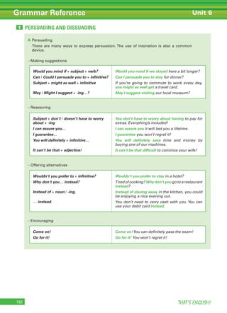 THAT’S ENGLISH!132
Grammar Reference
PERSUADING AND DISSUADING1
Unit 6
A Persuading
There are many ways to express persuasion. The use of intonation is also a common
device.
– Making suggestions
– Reassuring
– Offering alternatives
– Encouraging
Would you mind if + subject + verb?
Can / Could I persuade you to + infinitive?
Subject + might as well + infinitive
May / Might I suggest + -ing…?
Would you mind if we stayed here a bit longer?
Can I persuade you to stay for dinner?
If you’re going to commute to work every day,
you might as well get a travel card.
May I suggest visiting our local museum?
Subject + don’t / doesn’t have to worry
about + -ing
I can assure you…
I guarantee…
You will definitely + infinitive…
It can’t be that + adjective!
You don’t have to worry about having to pay for
extras. Everything’s included!
I can assure you it will last you a lifetime.
I guarantee you won’t regret it!
You will definitely save time and money by
buying one of our machines.
It can’t be that difficult to convince your wife!
Wouldn’t you prefer to + infinitive?
Why don’t you… instead?
Instead of + noun / -ing,
… instead.
Wouldn’t you prefer to stay in a hotel?
Tired of cooking? Why don’t you go to a restaurant
instead?
Instead of slaving away in the kitchen, you could
be enjoying a nice evening out.
You don’t need to carry cash with you. You can
use your debit card instead.
Come on!
Go for it!
Come on!You can definitely pass the exam!
Go for it! You won’t regret it!
 