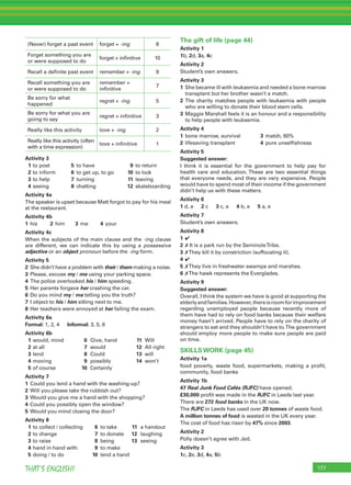 177THAT’S ENGLISH!
(Never) forget a past event forget + -ing 8
Forget something you are
or were supposed to do
forget + inﬁnitive 10
Recall a deﬁnite past event remember + -ing 9
Recall something you are
or were supposed to do
remember +
inﬁnitive
7
Be sorry for what
happened
regret + -ing 5
Be sorry for what you are
going to say
regret + inﬁnitive 3
Really like this activity love + -ing 2
Really like this activity (often
with a time expression)
love + inﬁnitive 1
Activity 3
1 to post 5 to have 9 to return
2 to inform 6 to get up, to go 10 to lock
3 to help 7 turning 11 leaving
4 seeing 8 chatting 12 skateboarding
Activity 4a
The speaker is upset because Matt forgot to pay for his meal
at the restaurant.
Activity 4b
1 his 2 him 3 me 4 your
Activity 4c
When the subjects of the main clause and the -ing clause
are different, we can indicate this by using a possessive
adjective or an object pronoun before the -ing form.
Activity 5
2 She didn’t have a problem with their / them making a noise.
3 Please, excuse my / me using your parking space.
4 The police overlooked his / him speeding.
5 Her parents forgave her crashing the car.
6 Do you mind my / me telling you the truth?
7 I object to his / him sitting next to me.
8 Her teachers were annoyed at her failing the exam.
Activity 6a
Formal: 1, 2, 4 Informal: 3, 5, 6
Activity 6b
1 would, mind 6 Give, hand 11 Will
2 at all 7 would 12 All right
3 lend 8 Could 13 will
4 moving 9 possibly 14 won’t
5 of course 10 Certainly
Activity 7
1 Could you lend a hand with the washing-up?
2 Will you please take the rubbish out?
3 Would you give me a hand with the shopping?
4 Could you possibly open the window?
5 Would you mind closing the door?
Activity 8
1 to collect / collecting 6 to take 11 a handout
2 to change 7 to donate 12 laughing
3 to raise 8 being 13 seeing
4 hand in hand with 9 to make
5 doing / to do 10 lend a hand
The gift of life (page 44)
Activity 1
1b, 2d, 3a, 4c
Activity 2
Student’s own answers.
Activity 3
1 She became ill with leukaemia and needed a bone marrow
transplant but her brother wasn’t a match.
2 The charity matches people with leukaemia with people
who are willing to donate their blood stem cells.
3 Maggie Marshall feels it is an honour and a responsibility
to help people with leukaemia.
Activity 4
1 bone marrow, survival 3 match, 60%
2 lifesaving transplant 4 pure unselﬁshness
Activity 5
Suggested answer:
I think it is essential for the government to help pay for
health care and education. These are two essential things
that everyone needs, and they are very expensive. People
would have to spend most of their income if the government
didn’t help us with these matters.
Activity 6
1 d, e 2 c 3 c, e 4 b, e 5 a, e
Activity 7
Student’s own answers.
Activity 8
1 ✔
2 ✗ It is a park run by the SeminoleTribe.
3 ✗They kill it by constriction (suffocating it).
4 ✔
5 ✗They live in freshwater swamps and marshes.
6 ✗The hawk represents the Everglades.
Activity 9
Suggested answer:
Overall, I think the system we have is good at supporting the
elderlyandfamilies.However,thereisroomforimprovement
regarding unemployed people because recently more of
them have had to rely on food banks because their welfare
money hasn’t arrived. People have to rely on the charity of
strangers to eat and they shouldn’t have to.The government
should employ more people to make sure people are paid
on time.
SKILLS WORK (page 45)
Activity 1a
food poverty, waste food, supermarkets, making a proﬁt,
community, food banks
Activity 1b
47 Real Junk Food Cafés (RJFC) have opened.
£30,000 proﬁt was made in the RJFC in Leeds last year.
There are 272 food banks in the UK now.
The RJFC in Leeds has used over 20 tonnes of waste food.
A million tonnes of food is wasted in the UK every year.
The cost of food has risen by 47% since 2003.
Activity 2
Polly doesn’t agree with Jed.
Activity 3
1c, 2e, 3d, 4a, 5b
 