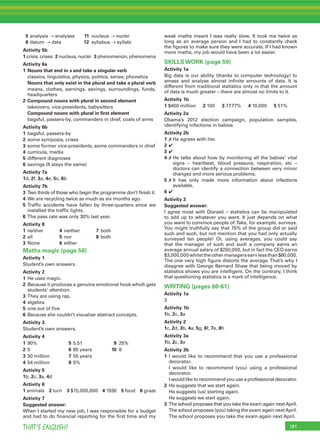 181THAT’S ENGLISH!
5 analysis ➝ analyses 11 nucleus ➝ nuclei
6 datum ➝ data 12 syllabus ➝ syllabi
Activity 5b
1 crisis, crises 2 nucleus, nuclei 3 phenomenon, phenomena
Activity 6a
1 Nouns that end in s and take a singular verb
classics, linguistics, physics, politics, series, phonetics
Nouns that only exist in the plural and take a plural verb
means, clothes, earnings, savings, surroundings, funds,
headquarters
2 Compound nouns with plural in second element
takeovers, vice-presidents, babysitters
Compound nouns with plural in ﬁrst element
bagsful, passers-by, commanders in chief, coats of arms
Activity 6b
1 bagsful, passers-by
2 some symposia, crises
3 some former vice-presidents, some commanders in chief
4 curricula, media
5 different diagnoses
6 savings (It stays the same)
Activity 7a
1d, 2f, 3a, 4e, 5c, 6b
Activity 7b
3 Two thirds of those who begin the programme don’t ﬁnish it.
4 We are recycling twice as much as six months ago.
5 Trafﬁc accidents have fallen by three-quarters since we
installed the trafﬁc lights.
6 The pass rate was only 30% last year.
Activity 8
1 neither 4 neither 7 both
2 all 5 nor 8 both
3 None 6 either
Maths magic (page 58)
Activity 1
Student’s own answers.
Activity 2
1 He uses magic.
2 Because it produces a genuine emotional hook which gets
students’ attention.
3 They are using rap.
4 algebra
5 one out of ﬁve
6 Because she couldn’t visualise abstract concepts.
Activity 3
Student’s own answers.
Activity 4
1 90% 5 5.51 9 25%
2 5 6 85 years 10 8
3 50 million 7 55 years
4 54 million 8 5%
Activity 5
1b, 2c, 3a, 4d
Activity 6
1 animals 2 turn 3 $15,000,000 4 1930 5 food 6 graze
Activity 7
Suggested answer:
When I started my new job, I was responsible for a budget
and had to do ﬁnancial reporting for the ﬁrst time and my
weak maths meant I was really slow. It took me twice as
long as an average person and I had to constantly check
the ﬁgures to make sure they were accurate. If I had known
more maths, my job would have been a lot easier.
SKILLS WORK (page 59)
Activity 1a
Big data is our ability (thanks to computer technology) to
amass and analyse almost inﬁnite amounts of data. It is
different from traditional statistics only in that the amount
of data is much greater – there are almost no limits to it.
Activity 1b
1 $400 million 2 100 3 77.77% 4 10,000 5 51%
Activity 2a
Obama’s 2012 election campaign, population samples,
identifying infections in babies
Activity 2b
1 ✗ He agrees with her.
2 ✔
3 ✔
4 ✗ He talks about how by monitoring all the babies’ vital
signs – heartbeat, blood pressure, respiration, etc –
doctors can identify a connection between very minor
changes and more serious problems.
5 ✗ It has only made more information about infections
available.
6 ✔
Activity 3
Suggested answer:
I agree most with Disraeli – statistics can be manipulated
to add up to whatever you want. It just depends on what
you want to convince people of.Take, for example, surveys.
You might truthfully say that 75% of the group did or said
such and such, but not mention that you had only actually
surveyed ten people! Or, using averages, you could say
that the manager of such and such a company earns an
average annual salary of $250,000, but in fact the CEO earns
$3,000,000whilsttheothermanagersearnlessthan$80,000.
The one very high ﬁgure distorts the average. That’s why I
disagree with George Bernard Shaw that being moved by
statistics shows you are intelligent. On the contrary, I think
that questioning statistics is a mark of intelligence.
WRITING (pages 60-61)
Activity 1a
3
Activity 1b
1b, 2c, 3a
Activity 2
1c, 2d, 3b, 4a, 5g, 6f, 7e, 8h
Activity 3a
1b, 2c, 3a
Activity 3b
1 I would like to recommend that you use a professional
decorator.
I would like to recommend (you) using a professional
decorator.
I would like to recommend you use a professional decorator.
2 He suggests that we start again.
He suggests (us) starting again.
He suggests we start again.
3 The school proposes that you take the exam again nextApril.
The school proposes (you) taking the exam again nextApril.
The school proposes you take the exam again next April.
 