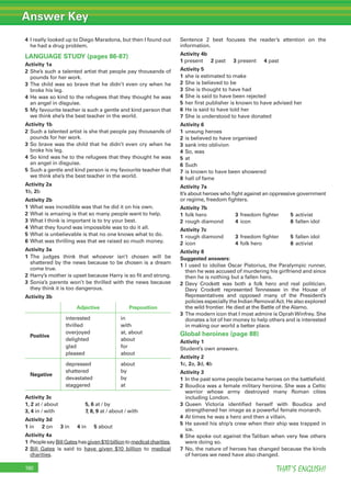 Answer Key
THAT’S ENGLISH!190
4 I really looked up to Diego Maradona, but then I found out
he had a drug problem.
LANGUAGE STUDY (pages 86-87)
Activity 1a
2 She’s such a talented artist that people pay thousands of
pounds for her work.
3 The child was so brave that he didn’t even cry when he
broke his leg.
4 He was so kind to the refugees that they thought he was
an angel in disguise.
5 My favourite teacher is such a gentle and kind person that
we think she’s the best teacher in the world.
Activity 1b
2 Such a talented artist is she that people pay thousands of
pounds for her work.
3 So brave was the child that he didn’t even cry when he
broke his leg.
4 So kind was he to the refugees that they thought he was
an angel in disguise.
5 Such a gentle and kind person is my favourite teacher that
we think she’s the best teacher in the world.
Activity 2a
1b, 2b
Activity 2b
1 What was incredible was that he did it on his own.
2 What is amazing is that so many people want to help.
3 What I think is important is to try your best.
4 What they found was impossible was to do it all.
5 What is unbelievable is that no one knows what to do.
6 What was thrilling was that we raised so much money.
Activity 3a
1 The judges think that whoever isn’t chosen will be
shattered by the news because to be chosen is a dream
come true.
2 Harry’s mother is upset because Harry is so ﬁt and strong.
3 Sonia’s parents won’t be thrilled with the news because
they think it is too dangerous.
Activity 3b
Adjective Preposition
Positive
interested
thrilled
overjoyed
delighted
glad
pleased
in
with
at, about
about
for
about
Negative
depressed
shattered
devastated
staggered
about
by
by
at
Activity 3c
1, 2 at / about 5, 6 at / by
3, 4 in / with 7, 8, 9 at / about / with
Activity 3d
1 in 2 on 3 in 4 in 5 about
Activity 4a
1 PeoplesayBillGateshasgiven$10billiontomedicalcharities.
2 Bill Gates is said to have given $10 billion to medical
charities.
Sentence 2 best focuses the reader’s attention on the
information.
Activity 4b
1 present 2 past 3 present 4 past
Activity 5
1 she is estimated to make
2 She is believed to be
3 She is thought to have had
4 She is said to have been rejected
5 her ﬁrst publisher is known to have advised her
6 He is said to have told her
7 She is understood to have donated
Activity 6
1 unsung heroes
2 is believed to have organised
3 sank into oblivion
4 So, was
5 at
6 Such
7 is known to have been showered
8 hall of fame
Activity 7a
It’s about heroes who ﬁght against an oppressive government
or regime, freedom ﬁghters.
Activity 7b
1 folk hero 3 freedom ﬁghter 5 activist
2 rough diamond 4 icon 6 fallen idol
Activity 7c
1 rough diamond 3 freedom ﬁghter 5 fallen idol
2 icon 4 folk hero 6 activist
Activity 8
Suggested answers:
1 I used to idolise Oscar Pistorius, the Paralympic runner,
then he was accused of murdering his girlfriend and since
then he is nothing but a fallen hero.
2 Davy Crockett was both a folk hero and real politician.
Davy Crockett represented Tennessee in the House of
Representatives and opposed many of the President’s
policies especially the Indian RemovalAct. He also explored
the wild frontier. He died at the Battle of the Alamo.
3 The modern icon that I most admire is OprahWinfrey. She
donates a lot of her money to help others and is interested
in making our world a better place.
Global heroines (page 88)
Activity 1
Student’s own answers.
Activity 2
1c, 2a, 3d, 4b
Activity 3
1 In the past some people became heroes on the battleﬁeld.
2 Boudica was a female military heroine. She was a Celtic
warrior whose army destroyed many Roman cities
including London.
3 Queen Victoria identiﬁed herself with Boudica and
strengthened her image as a powerful female monarch.
4 At times he was a hero and then a villain.
5 He saved his ship’s crew when their ship was trapped in
ice.
6 She spoke out against the Taliban when very few others
were doing so.
7 No, the nature of heroes has changed because the kinds
of heroes we need have also changed.
 