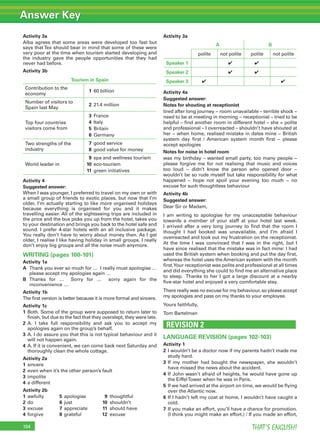 Answer Key
THAT’S ENGLISH!194
Activity 3a
Alba agrees that some areas were developed too fast but
says that Tex should bear in mind that some of these were
very poor at the time when tourism started developing and
the industry gave the people opportunities that they had
never had before.
Activity 3b
Tourism in Spain
Contribution to the
economy
1 60 billion
Number of visitors to
Spain last May
2 21.4 million
Top four countries
visitors come from
3 France
4 Italy
5 Britain
6 Germany
Two strengths of the
industry
7 good service
8 good value for money
World leader in
9 spa and wellness tourism
10 eco-tourism
11 green initiatives
Activity 4
Suggested answer:
When I was younger, I preferred to travel on my own or with
a small group of friends to exotic places, but now that I’m
older, I’m actually starting to like more organised holidays
because everything is organised for you and it makes
travelling easier. All of the sightseeing trips are included in
the price and the bus picks you up from the hotel, takes you
to your destination and brings you back to the hotel safe and
sound. I prefer 4-star hotels with an all inclusive package.
You really don’t have to worry about money then. As I get
older, I realise I like having holiday in small groups. I really
don’t enjoy big groups and all the noise much anymore.
WRITING (pages 100-101)
Activity 1a
A Thank you ever so much for … I really must apologise …
please accept my apologies again …
B Thanks for … Sorry for … sorry again for the
inconvenience …
Activity 1b
The ﬁrst version is better because it is more formal and sincere.
Activity 1c
1 Both. Some of the group were supposed to return later to
ﬁnish, but due to the fact that they overslept, they were late.
2 A. I take full responsibility and ask you to accept my
apologies again on the group’s behalf.
3 A. I do assure you that this is not typical behaviour and it
will not happen again.
4 A. If it is convenient, we can come back next Saturday and
thoroughly clean the whole cottage.
Activity 2a
1 sincere
2 even when it’s the other person’s fault
3 impolite
4 a different
Activity 2b
1 awfully 5 apologise 9 thoughtful
2 do 6 just 10 shouldn’t
3 excuse 7 appreciate 11 should have
4 forgive 8 grateful 12 excuse
Activity 3a
A B
polite not polite polite not polite
Speaker 1 ✔ ✔
Speaker 2 ✔ ✔
Speaker 3 ✔ ✔
Activity 4a
Suggested answer:
Notes for shouting at receptionist
tired after long journey − room unavailable – terrible shock −
need to be at meeting in morning − receptionist – tried to be
helpful – ﬁnd another room in different hotel – she = polite
and professional – I overreacted – shouldn’t have shouted at
her − when home, realised mistake in dates mine − British
system day ﬁrst / American system month ﬁrst − please
accept apologies
Notes for noise in hotel room
was my birthday – wanted small party, too many people −
please forgive me for not realising that music and voices
too loud − didn’t know the person who opened door −
wouldn’t be so rude myself but take responsibility for what
happened − hope not spoil your evening too much − no
excuse for such thoughtless behaviour
Activity 4b
Suggested answer:
Dear Sir or Madam,
I am writing to apologise for my unacceptable behaviour
towards a member of your staff at your hotel last week.
I arrived after a very long journey to ﬁnd that the room I
thought I had booked was unavailable, and I’m afraid I
overreacted and took out my frustration on the receptionist.
At the time I was convinced that I was in the right, but I
have since realised that the mistake was in fact mine: I had
used the British system when booking and put the day ﬁrst,
whereas the hotel uses the American system with the month
ﬁrst.Your receptionist was polite and professional at all times
and did everything she could to ﬁnd me an alternative place
to sleep. Thanks to her I got a large discount at a nearby
ﬁve-star hotel and enjoyed a very comfortable stay.
There really was no excuse for my behaviour, so please accept
my apologies and pass on my thanks to your employee.
Yours faithfully,
Tom Bartelman
REVISION 2
LANGUAGE REVISION (pages 102-103)
Activity 1
2 I wouldn’t be a doctor now if my parents hadn’t made me
study hard.
3 If my mother had bought the newspaper, she wouldn’t
have missed the news about the accident.
4 If John wasn’t afraid of heights, he would have gone up
the EiffelTower when he was in Paris.
5 If we had arrived at the airport on time, we would be ﬂying
over the Atlantic now.
6 If I hadn’t left my coat at home, I wouldn’t have caught a
cold.
7 If you make an effort, you’ll have a chance for promotion.
(I think you might make an effort.) / If you made an effort,
 