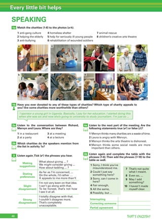 46 THAT’S ENGLISH!
Every little bit helps
SPEAKING
31
31
31
32
32
1a
1b
2a
3
4a
4b
2b
Match the charities (1-8) to the photos (a-h).
1 anti-gang culture 4 homeless shelter 7 animal rescue
2 helping the elderly 5 help for seriously ill young people 8 children’s creative arts theatre
3 anti-bullying 6 rehabilitation of wounded soldiers
Have you ever donated to any of these types of charities? Which type of charity appeals to
you? Are some charities more worthwhile than others?
Listen to the conversation between Richard,
Mervyn and Laura.Where are they?
1 in a restaurant 3 at a meeting
2 at a party 4 at a lecture
Which charities do the speakers mention from
the list in activity 1a?
Listen again.Tick (✔) the phrases you hear.
Making
suggestions
What about giving ... ?
We might consider giving ...
How about tackling ... ?
Stating
preferences
As far as I’m concerned, ...
On the whole, I’d rather …
X appeals to me more thanY.
Slight
disagreement
I’m not very keen on that idea.
I can’t go along with that.
To be honest, that’s not how
I see it at all.
Strong
disagreement
I totally disagree with that.
I couldn’t disagree more.
That’s completely
unacceptable.
Listen to the next part of the meeting. Are the
following statements true (✔) or false (✗)?
1 Mervyn thinks many charities are a waste of time.
2 Laura is angry with Mervyn.
3 Mervyn thinks the arts theatre is dishonest.
4 Mervyn thinks some social needs are more
important than others.
Listen again and complete the table with the
phrases (1-6).Then add the phrases (7-10) to the
table as well.
a
b
c
d
e
f
g
h
I sponsor a young girl in Uganda. Basically, I pay for her education. I started doing this
when she was six and now she’s going to university to study journalism. I’m just so ...
7 That’s not quite
what I meant.
8 Even so, ...
9 May I add
something?
10 I haven’t made
myself clear.
1 Sorry, I think you’ve
misunderstood me.
2 Could I just say
something here?
3 Sorry, can I come in
here?
4 Fair enough,
5 All the same,
6 Possibly, but ...
Interrupting
Correcting someone
Partial agreement
 