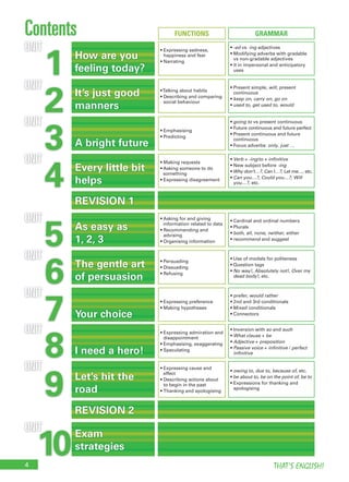 4 THAT’S ENGLISH!
FUNCTIONS GRAMMARContents
1
UNIT • Expressing sadness,
happiness and fear
• Narrating
• -ed vs -ing adjectives
• Modifying adverbs with gradable
vs non-gradable adjectives
• It in impersonal and anticipatory
uses
How are you
feeling today?
2
UNIT •Talking about habits
• Describing and comparing
social behaviour
• Present simple, will, present
continuous
• keep on, carry on, go on
• used to, get used to, would
It’s just good
manners
3
UNIT
• Emphasising
• Predicting
• going to vs present continuous
• Future continuous and future perfect
• Present continuous and future
continuous
• Focus adverbs: only, just …A bright future
4
UNIT • Making requests
• Asking someone to do
something
• Expressing disagreement
• Verb + -ing/to + inﬁnitive
• New subject before -ing
• Why don’t…?, Can I…?, Let me…, etc.
• Can you…?, Could you…?, Will
you…?, etc.
Every little bit
helps
REVISION 1
REVISION 2
Exam
strategies
5
UNIT • Asking for and giving
information related to data
• Recommending and
advising
• Organising information
• Cardinal and ordinal numbers
• Plurals
• both, all, none, neither, either
• recommend and suggest
As easy as
1, 2, 3
6
UNIT • Persuading
• Dissuading
• Refusing
• Use of modals for politeness
• Question tags
• No way!, Absolutely not!, Over my
dead body!, etc.
The gentle art
of persuasion
7
UNIT
• Expressing preference
• Making hypotheses
• prefer, would rather
• 2nd and 3rd conditionals
• Mixed conditionals
• ConnectorsYour choice
8
UNIT • Expressing admiration and
disappointment
• Emphasising, exaggerating
• Speculating
• Inversion with so and such
• What clause + be
• Adjective + preposition
• Passive voice + inﬁnitive / perfect
inﬁnitiveI need a hero!
9
10
UNIT
10
UNIT
• Expressing cause and
effect
• Describing actions about
to begin in the past
• Thanking and apologising
• owing to, due to, because of, etc.
• be about to, be on the point of, be to
• Expressions for thanking and
apologising
Let’s hit the
road
 