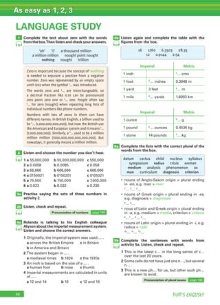 56 THAT’S ENGLISH!
As easy as 1, 2, 3
56
LANGUAGE STUDY
1
2
3b
4a
3a
5a
Complete the text about zero with the words
from the box.Then listen and check your answers.
Listen and choose the number you don’t hear.
1 a 55,000,000 b 55,000,000,000 c 550,000
2 a 0.0058 b 0.0085 c 0.058
3 a 66,666 b 666,666 c 666.666
4 a 0150021 b 0150201 c 0105021
5 a 75,500 b 750,000 c 7,500,000
6 a 0.023 b 0.032 c 0.230
Practise saying the sets of three numbers in
activity 2.
Listen, check and repeat.
Rolando is talking to his English colleague
Alyson about the imperial measurement system.
Listen and choose the correct answers.
1 Originally, the imperial system was used ... .
a across the British Empire c in Britain
b in America and Britain
2 The system began in ... .
a medieval times b 1824 c the 1970s
3 An inch is based on the size of a ... .
a human foot b nose c thumb
4 Imperial measurements are calculated in units
of ... .
a 12 and 14 b 10 c 12 and 16
Listen again and complete the table with the
ﬁgures from the box.
Complete the lists with the correct plural of the
words from the box.
• nouns of Anglo-Saxon origin  plural ending
in -en, e.g. man  men
1
… 2
… 3
…
• nouns of Greek origin  plural ending in -es,
e.g. diagnosis  diagnoses
4
… 5
…
• nous of Latin and Greek origin  plural ending
in -a, e.g. medium  media, criterion  criteria
6
…7
… 8
… 9
…
• nouns of Latin origin  plural ending in -i, e.g.
radius  radii
10
… 11
… 12
…
Complete the sentences with words from
activity 5a. Listen, check and repeat.
1 This is the latest c… in the long series of c…
over the last 20 years.
2 Some cells do not have just one n…, but several
n… .
3 This is a new ph… for us, but other such ph…
are known to exist.
41
42
40
39
4b
42
5b
43
‘oh’ ‘0’ a thousand million
a million million nought point nought
nothing nought trillion
16 1760 6.3503 28.35
12 0.9144 2.54
datum cactus child nucleus syllabus
symposium radius crisis woman
medium analysis phenomenon ox
man curriculum diagnosis criterion
Zero is important because the concept of 1
nothing
is needed to separate a positive from a negative
number. Zero was represented by an empty space
until 1202 when the symbol 2
… was introduced.
The words zero and 3
… are interchangeable, so
a decimal fraction like 0.01 can be pronounced
zero point zero one or 4
… one. People often say
5
… for zero (nought) when repeating long lists of
individual numbers like phone numbers.
Numbers with lots of zeros in them can have
different names. In British English, a billion used to
be 6
… (1,000,000,000,000), but now the British use
the American and European system and it means 7
…
(1,000,000,000). Similarly, a 8
… used to be a million
million million (1000,000,000,000,000,000). But
nowadays, it generally means a million million.
Imperial Metric
1 inch 1
… cms
1 foot 2
… inches 0.3048 m
1 yard 3 feet 3
… m
1 mile 4
… yards 1.6093 km
Imperial Metric
1 ounce 5
… g
1 pound 6
… ounces 0.4536 kg
1 stone 14 pounds 7
… kg
Pronunciation of numbers page 146
Pronunciation of plural nouns page 146
 