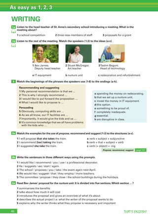 60 THAT’S ENGLISH!
As easy as 1, 2, 3
WRITING
46
47
1a
1b
2
4a
Listen to the head teacher of St. Anne’s secondary school introducing a meeting.What is the
meeting about?
1 a school competition 2 three new members of staff 3 proposals for a grant
Listen to the rest of the meeting. Match the speakers (1-3) to the ideas (a-c).
Match the examples for the use of propose, recommend and suggest (1-3) to the structures (a-c).
1 I will propose that she takes the train. a verb + subject + subjunctive
2 I recommend (her) taking the train. b verb + that + subject + verb
3 I suggested she take the train. c verb (+ object) + -ing
Write the sentences in three different ways using the prompts.
1 I would like / recommend / you / use / a professional decorator.
2 He / suggests / we / start / again.
3 The school / proposes / you / take / the exam again next April.
4 We would like / suggest / that / they employ / more teachers.
5 The committee / propose / they close / the school buildings during the holidays.
Read Bev James’ proposal for the nurture unit. It is divided into ﬁve sections.Which section ... ?
1 summarises the benefits
2 talks about how much it will cost
3 introduces the proposal and gives an overview of what it’s about
4 describes the actual project i.e. what the writer of the proposal wants to do
5 explains why the writer thinks what they propose is necessary and important
a IT equipment
1 Bev James.
Deputy head teacher
2 Stuart McGregor.
Art teacher
3Taslim Begum.
Head of technology
Recommending and suggesting
1 My personal recommendation is that we ...
2 This is why I strongly recommend …
3 I would like to put forward the proposition …
4 What I would like to propose is …
Persuading
5 Obviously, computing skills are …
6 As we all know, our IT facilities are …
7 Importantly, it would give the kids and us …
8 It’s common knowledge that we all have problems
with the kids who …
a spending the money on redecorating.
b that we set up a nurture unit.
c invest the money in IT equipment.
d this option.
e something to be proud of.
f completely inadequate.
g essential.
h are disruptive in class.
Propose, recommend, suggest page 131
3a
3b
Match the beginnings of the phrases the speakers use (1-8) to the endings (a-h).
b nurture unit c redecoration and refurbishment
 