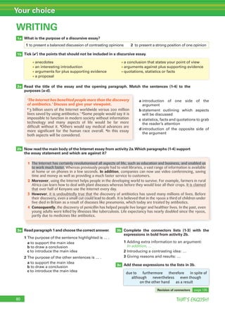 80 THAT’S ENGLISH!
Your choice
WRITING
1a
1b
2a
3a 3b
3c
2b
What is the purpose of a discursive essay?
Tick (✔) the points that should not be included in a discursive essay.
Read the title of the essay and the opening paragraph. Match the sentences (1-4) to the
purposes (a-d).
Now read the main body of the Internet essay from activity 2a.Which paragraphs (1-4) support
the essay statement and which are against it?
Read paragraph 1 and choose the correct answer.
1 The purpose of the sentence highlighted is … .
a to support the main idea
b to draw a conclusion
c to introduce the main idea
2 The purpose of the other sentences is … .
a to support the main idea
b to draw a conclusion
c to introduce the main idea
Complete the connectors lists (1-3) with the
expressions in bold from activity 2b.
1 Adding extra information to an argument:
In addition, ...
2 Introducing a contrasting idea: …
3 Giving reasons and results: …
Add these expressions to the lists in 3b.
‘The Internet has benefited people more than the discovery
of antibiotics.’ Discuss and give your viewpoint.
1
‘3 billion users of the Internet worldwide versus 200 million
lives saved by using antibiotics.’ 2
Some people would say it is
impossible to function in modern society without information
technology and many aspects of life would be far more
difficult without it. 3
Others would say medical advances are
more significant for the human race overall. 4
In this essay
both aspects will be considered.
a introduction of one side of the
argument
b statement outlining which aspects
will be discussed
c statistics, facts and quotations to grab
the reader’s attention
d introduction of the opposite side of
the argument
1 The Internet has certainly revolutionised all aspects of life, such as education and business, and enabled us
to work much faster. Whereas previously people had to visit libraries, a vast range of information is available
at home or on phones in a few seconds. In addition, companies can now use video conferencing, saving
time and money as well as providing a much faster service to customers.
2 Moreover, using the Internet helps people in the developing world to survive. For example, farmers in rural
Africa can learn how to deal with plant diseases whereas before they would lose all their crops. It is claimed
that over half of Kenyans use the Internet every day.
3 However, it is undoubtedly true that the discovery of antibiotics has saved many millions of lives. Before
their discovery, even a small cut could lead to death. It is believed that in the 1900s a third of children under
five died in Britain as a result of diseases like pneumonia, which today are treated by antibiotics.
4 Consequently, the discovery of penicillin has helped people live longer and healthier lives. In the past, even
young adults were killed by illnesses like tuberculosis. Life expectancy has nearly doubled since the 1900s,
partly due to medicines like antibiotics.
due to furthermore therefore in spite of
although nevertheless even though
on the other hand as a result
• anecdotes • a conclusion that states your point of view
• an interesting introduction • arguments against plus supporting evidence
• arguments for plus supporting evidence • quotations, statistics or facts
• a proposal
1 to present a balanced discussion of contrasting opinions 2 to present a strong position of one opinion
Revision of connectors page 135
 