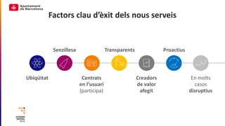 Factors clau d’èxit dels nous serveis
Ubiqüitat
Senzillesa
Centrats
en l’usuari
(participa)
Transparents
Creadors
de valor...