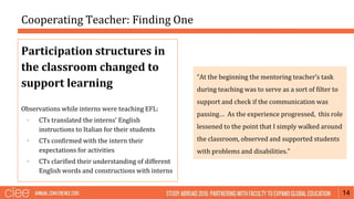 Cooperating Teacher: Finding One
14
Participation structures in
the classroom changed to
support learning
Observations whi...