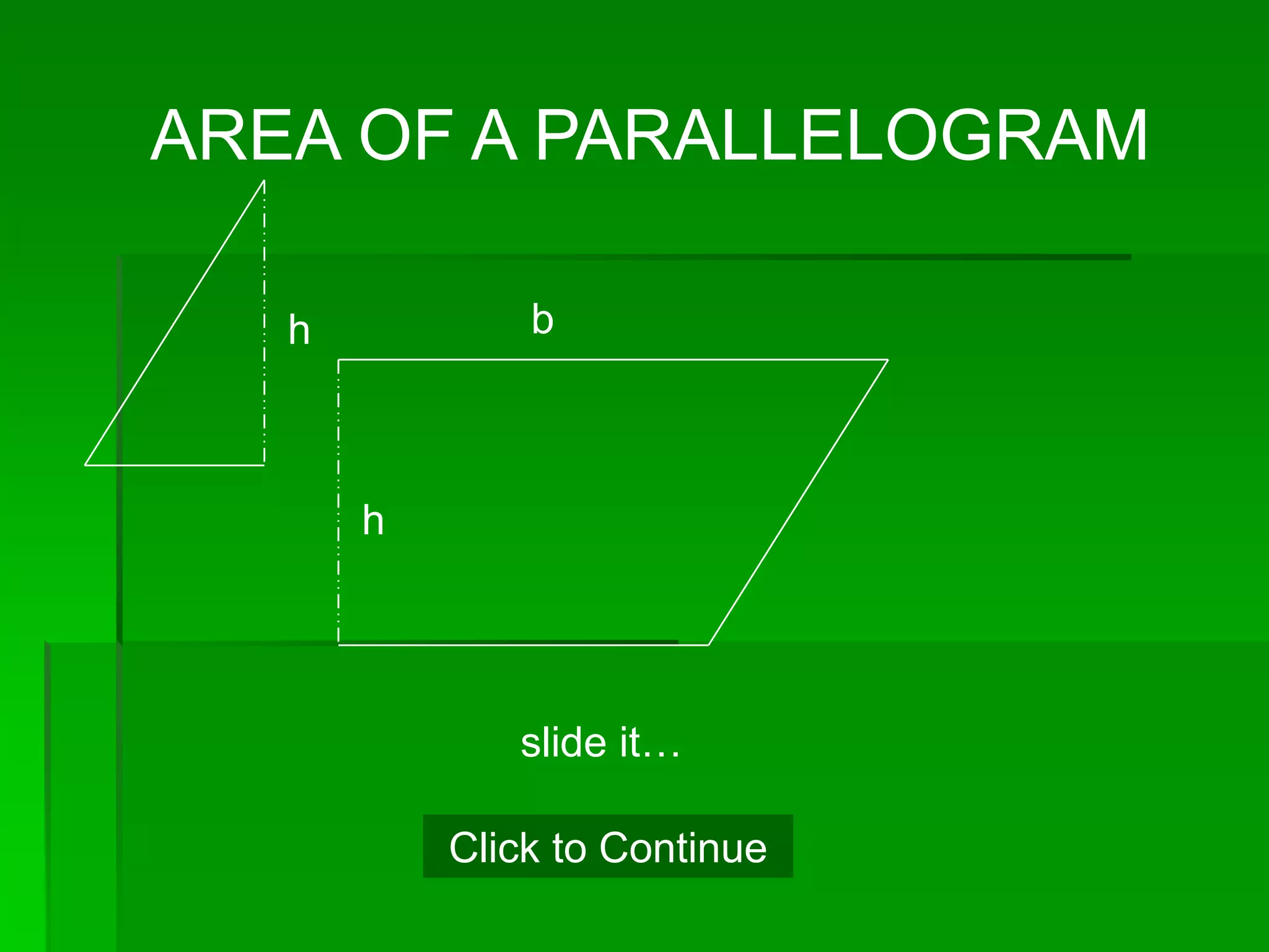 AREA OF A PARALLELOGRAM

   h           b



       h




              slide it…

           Click to Continue
 