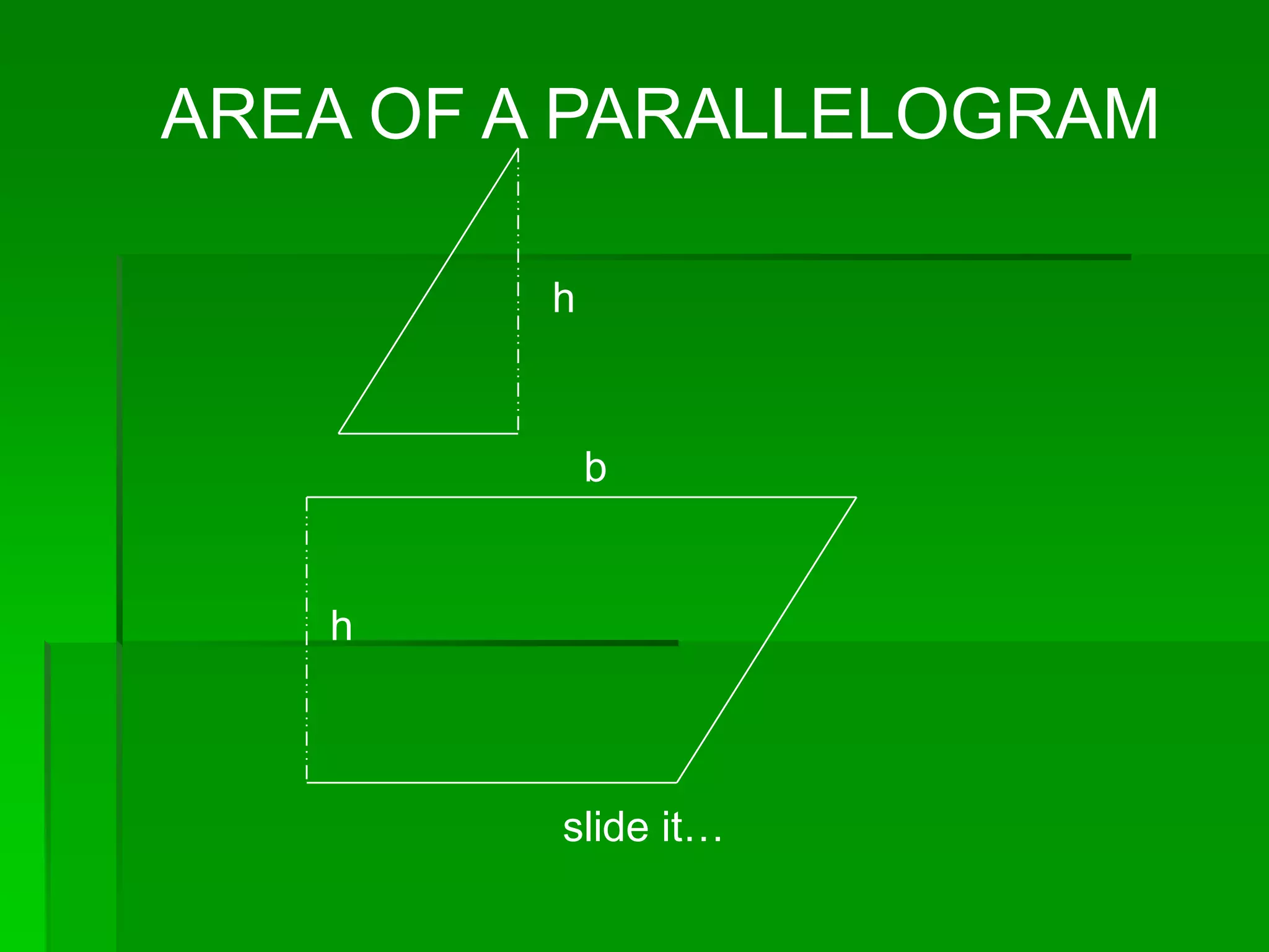 AREA OF A PARALLELOGRAM

        h



            b


   h



         slide it…
 