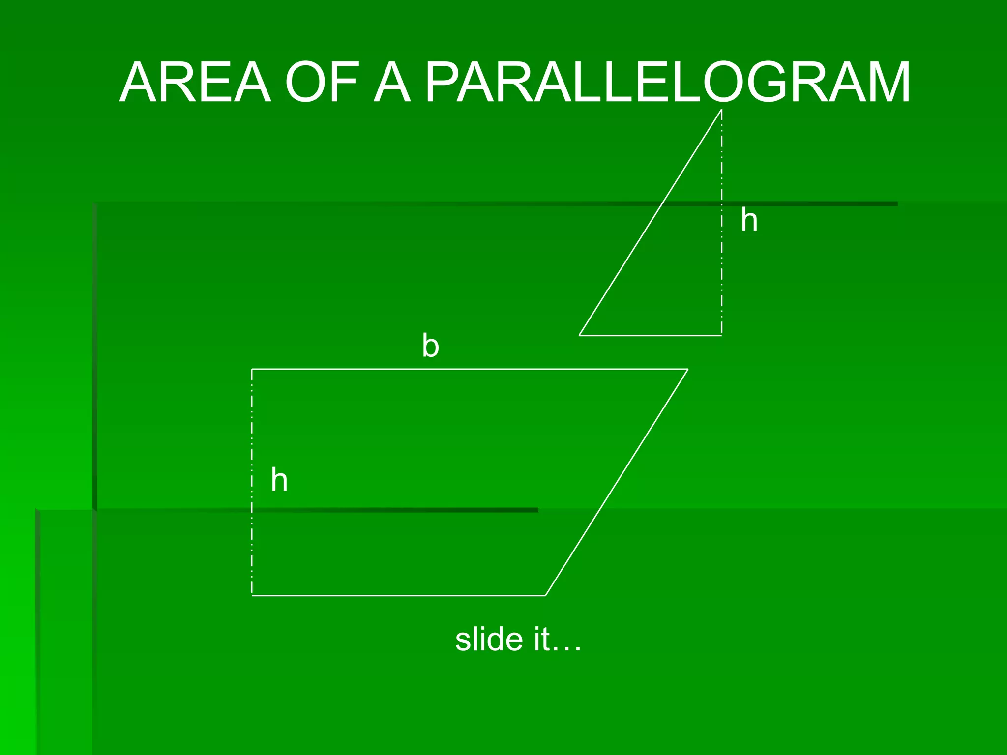 AREA OF A PARALLELOGRAM

                        h


        b



    h



            slide it…
 