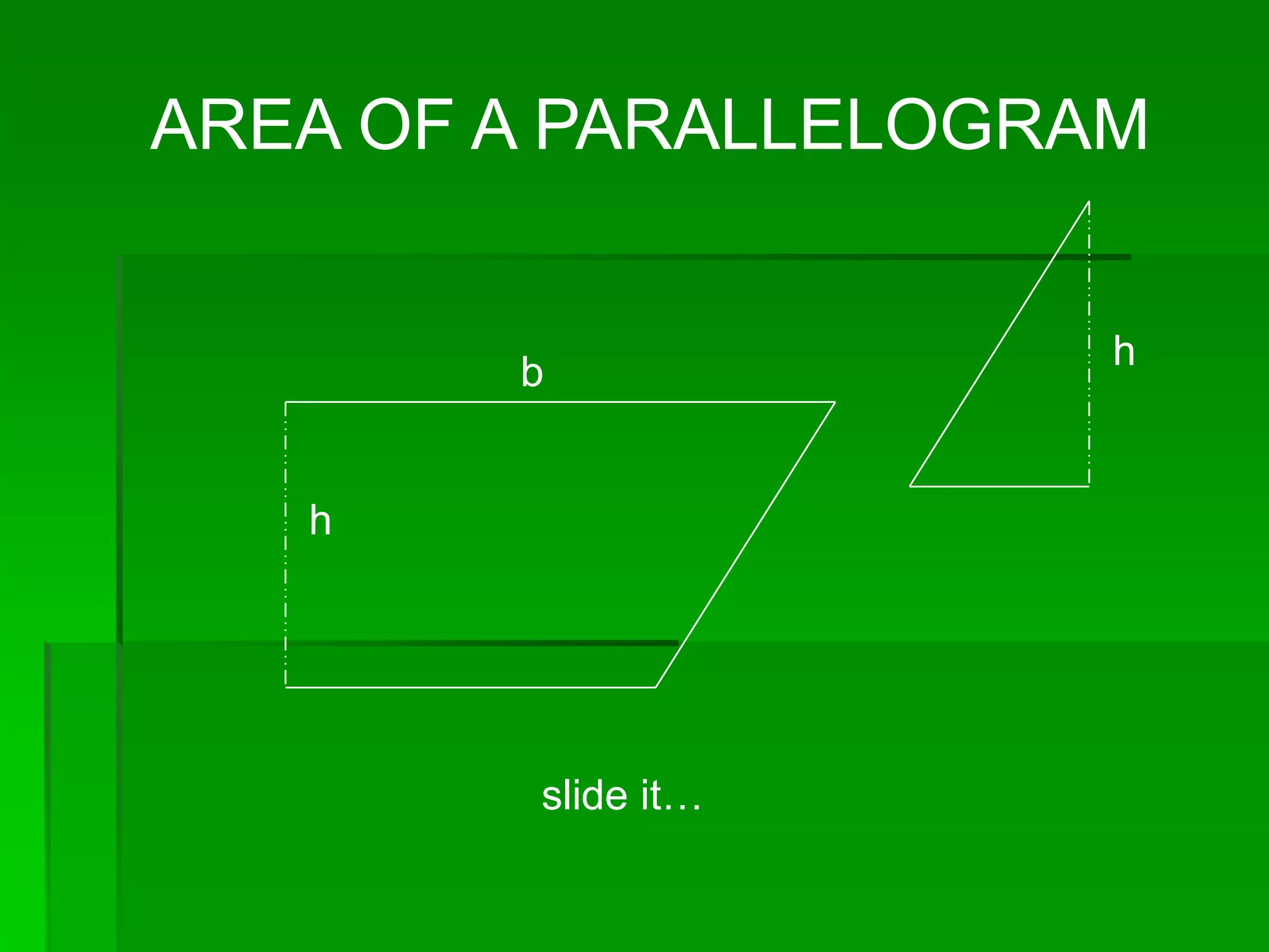 AREA OF A PARALLELOGRAM


                      h
        b


   h




        slide it…
 