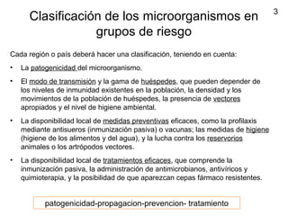3
Clasificación de los microorganismos en
grupos de riesgo
Cada región o país deberá hacer una clasificación, teniendo en cuenta:
• La patogenicidad del microorganismo.
• El modo de transmisión y la gama de huéspedes, que pueden depender de
los niveles de inmunidad existentes en la población, la densidad y los
movimientos de la población de huéspedes, la presencia de vectores
apropiados y el nivel de higiene ambiental.
• La disponibilidad local de medidas preventivas eficaces, como la profilaxis
mediante antisueros (inmunización pasiva) o vacunas; las medidas de higiene
(higiene de los alimentos y del agua), y la lucha contra los reservorios
animales o los artrópodos vectores.
• La disponibilidad local de tratamientos eficaces, que comprende la
inmunización pasiva, la administración de antimicrobianos, antivíricos y
quimioterapia, y la posibilidad de que aparezcan cepas fármaco resistentes.
patogenicidad-propagacion-prevencion- tratamiento
 