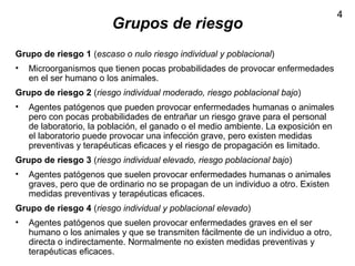 4
Grupos de riesgo
Grupo de riesgo 1 (escaso o nulo riesgo individual y poblacional)
• Microorganismos que tienen pocas probabilidades de provocar enfermedades
en el ser humano o los animales.
Grupo de riesgo 2 (riesgo individual moderado, riesgo poblacional bajo)
• Agentes patógenos que pueden provocar enfermedades humanas o animales
pero con pocas probabilidades de entrañar un riesgo grave para el personal
de laboratorio, la población, el ganado o el medio ambiente. La exposición en
el laboratorio puede provocar una infección grave, pero existen medidas
preventivas y terapéuticas eficaces y el riesgo de propagación es limitado.
Grupo de riesgo 3 (riesgo individual elevado, riesgo poblacional bajo)
• Agentes patógenos que suelen provocar enfermedades humanas o animales
graves, pero que de ordinario no se propagan de un individuo a otro. Existen
medidas preventivas y terapéuticas eficaces.
Grupo de riesgo 4 (riesgo individual y poblacional elevado)
• Agentes patógenos que suelen provocar enfermedades graves en el ser
humano o los animales y que se transmiten fácilmente de un individuo a otro,
directa o indirectamente. Normalmente no existen medidas preventivas y
terapéuticas eficaces.
 