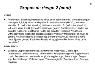 6
Grupos de riesgo 2 (cont)
VIRUS:
• Adenovirus, Tacaribe; Hepatitis E; virus de la fiebre amarilla, virus del Dengue
(serotipos 1,2,3,4), virus de Hepatitis B; varicella/zoster (HHV3), Influenza
virus tipo A, (todos los aislados), Influenza virus tipo B, (todos los aislados)
Influenza virus tipo C, (todos los aislados); género Papillomavirus: (todos los
aislados); género Hepatovirus (todos los aislados -Hepatitis A); género
Orthopoxvirinae (todos los aislados excepto Variola y Monkeypox en nivel 4);
género Rotavirus (todos los aislados); género Lyssavirus: virus de la rabia
(virus fijado); género Rubivirus Rubella virus; género Pestivirus: virus de la
Hepatitis C.
PARASITOS:
• Babesia; Cryptosporidium spp.; Entamoeba histolytica; Giardia spp.
(mamíferos); Leishmania spp. (mamíferos); Toxoplasma gondii; Trypanosoma
cruzi.; Ancylostoma duodenale; Angiostrongylus spp.; Ascaris spp.; Brugia
spp; Trichinella spp; Echinococcus; Taenia saginata; Taenia solium; Fasciola
hepática.
 