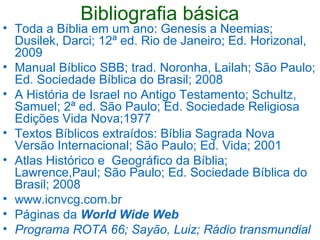 Bibliografia básica
• Toda a Bíblia em um ano: Genesis a Neemias;
Dusilek, Darci; 12ª ed. Rio de Janeiro; Ed. Horizonal,
2009
• Manual Bíblico SBB; trad. Noronha, Lailah; São Paulo;
Ed. Sociedade Bíblica do Brasil; 2008
• A História de Israel no Antigo Testamento; Schultz,
Samuel; 2ª ed. São Paulo; Ed. Sociedade Religiosa
Edições Vida Nova;1977
• Textos Bíblicos extraídos: Bíblia Sagrada Nova
Versão Internacional; São Paulo; Ed. Vida; 2001
• Atlas Histórico e Geográfico da Bíblia;
Lawrence,Paul; São Paulo; Ed. Sociedade Bíblica do
Brasil; 2008
• www.icnvcg.com.br
• Páginas da World Wide Web
• Programa ROTA 66; Sayão, Luiz; Rádio transmundial
 