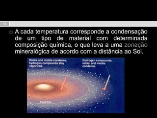 A cada temperatura corresponde a condensação de um tipo de material com determinada composição química, o que leva a uma zonação mineralógica de acordo com a distância ao Sol.12