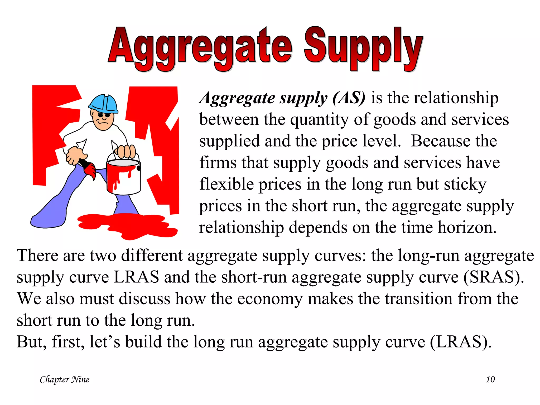 Chapter Nine 10
Aggregate supply (AS) is the relationship
between the quantity of goods and services
supplied and the price level. Because the
firms that supply goods and services have
flexible prices in the long run but sticky
prices in the short run, the aggregate supply
relationship depends on the time horizon.
There are two different aggregate supply curves: the long-run aggregate
supply curve LRAS and the short-run aggregate supply curve (SRAS).
We also must discuss how the economy makes the transition from the
short run to the long run.
But, first, let’s build the long run aggregate supply curve (LRAS).
 